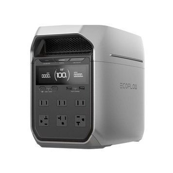 Портативна зарядна станція EcoFlow DELTA 3 Plus, 1800Вт, 1024Вт/гCN/AU 239000 фото