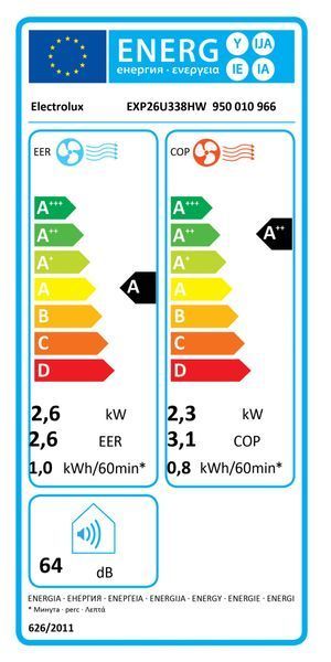 Кондиционер мобильный Electrolux ChillFlex Pro 25м2 on/off 9000BTU 2.6кВт A/A+ R290 белый EXP26U338HW фото