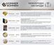 Портативна електростанція Konner&Sohnen KS 5200PS, 5200Вт, 5120Вт&middot;год, LifePo4, 56кг KS5200PS фото 8
